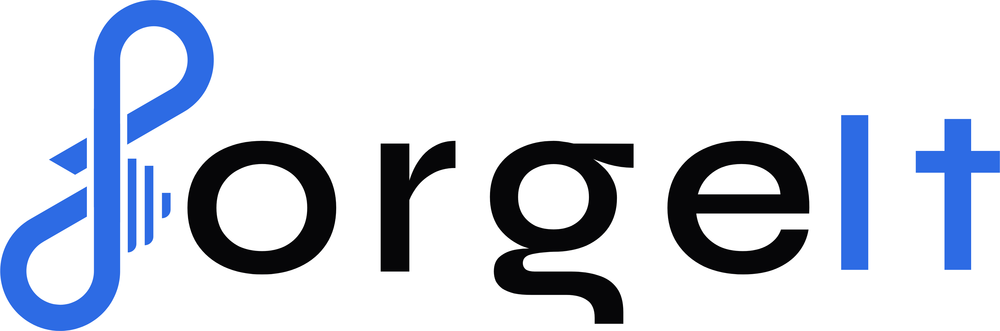 ForgeIt